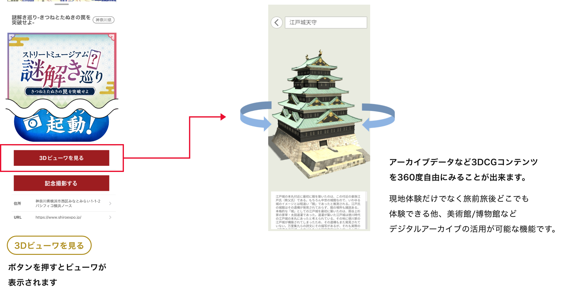 3Dビューワ機能